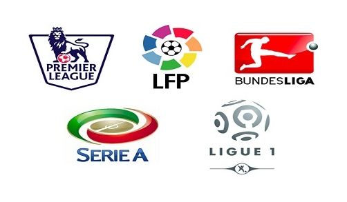 并利用快速 并利用快速